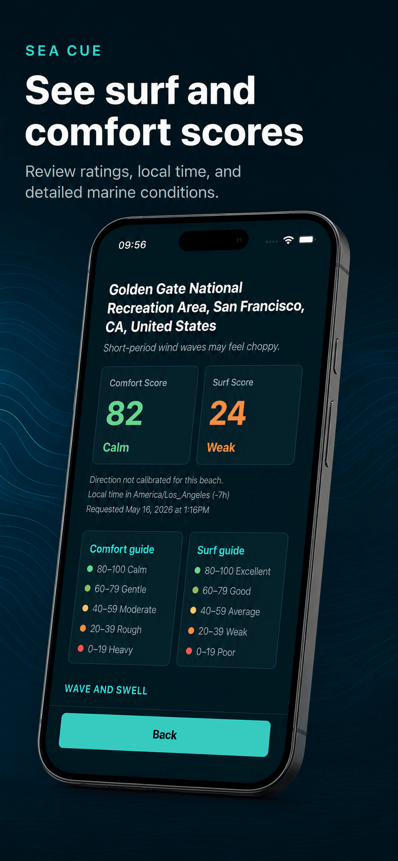 Sea Cue forecast details and recent coastal searches